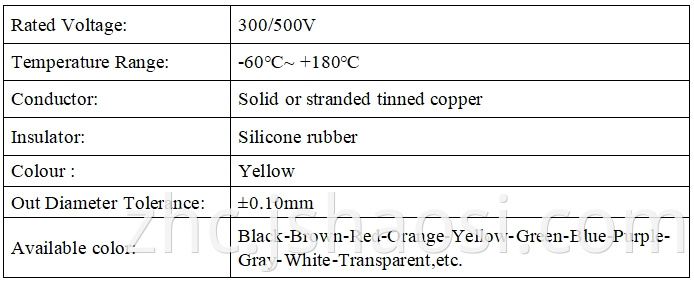 Silicone rubber insulation cable